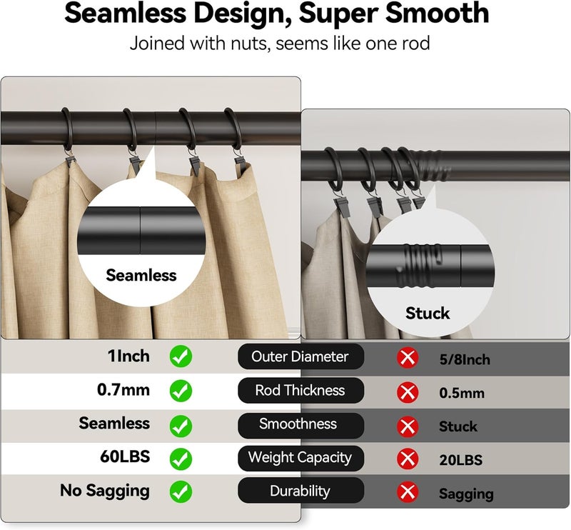 YaFex Heavy Duty Curtain Rods 32-90Inch, 1 Inch Adjustable Black Curtain Rod for Windows, Long Window Treatment Rods with Aluminium Finials, Easy Installation - Image 3